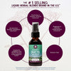 Happy Ducts Lactation Support Tincture