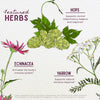 Happy Ducts Lactation Support Tincture