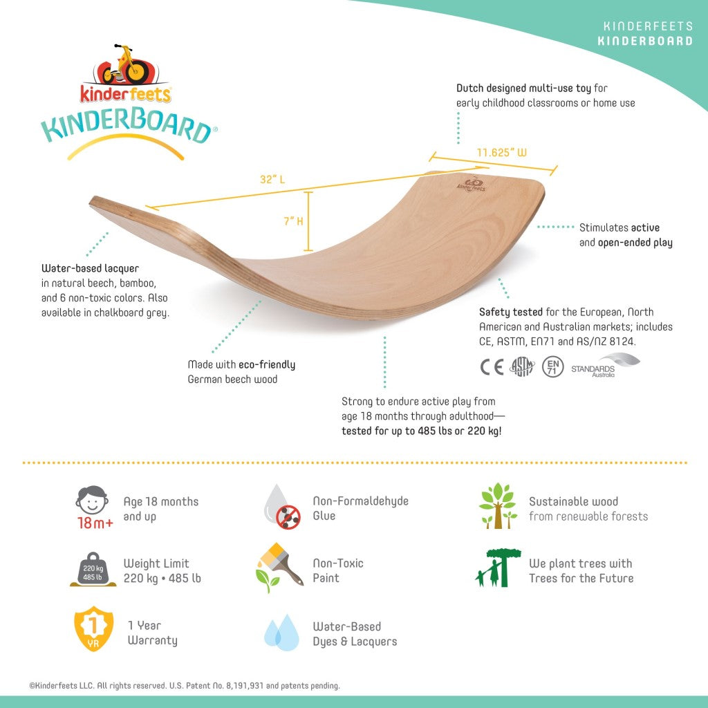 Kinderboard Balance Board – Natural Resources: Pregnancy Parenting