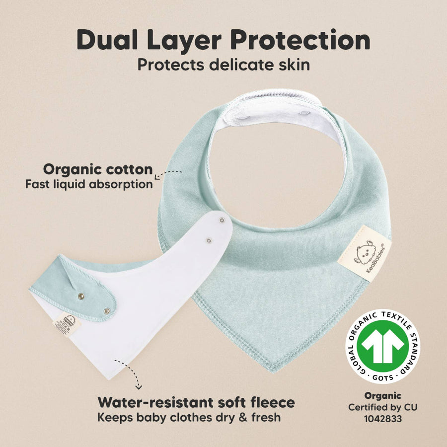 Baby bib with organic cotton and water-resistant fleece, featuring dual layer protection on a beige background.