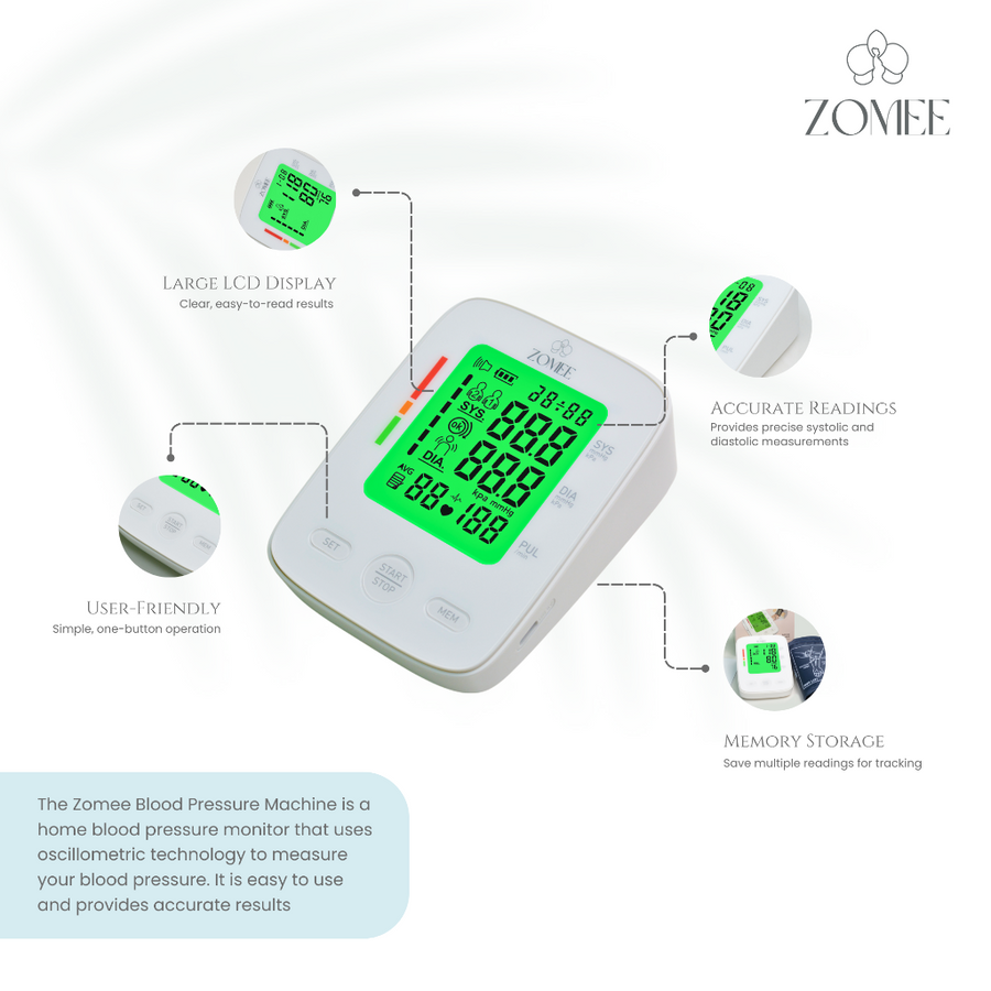 Zomee Blood Pressure Monitor