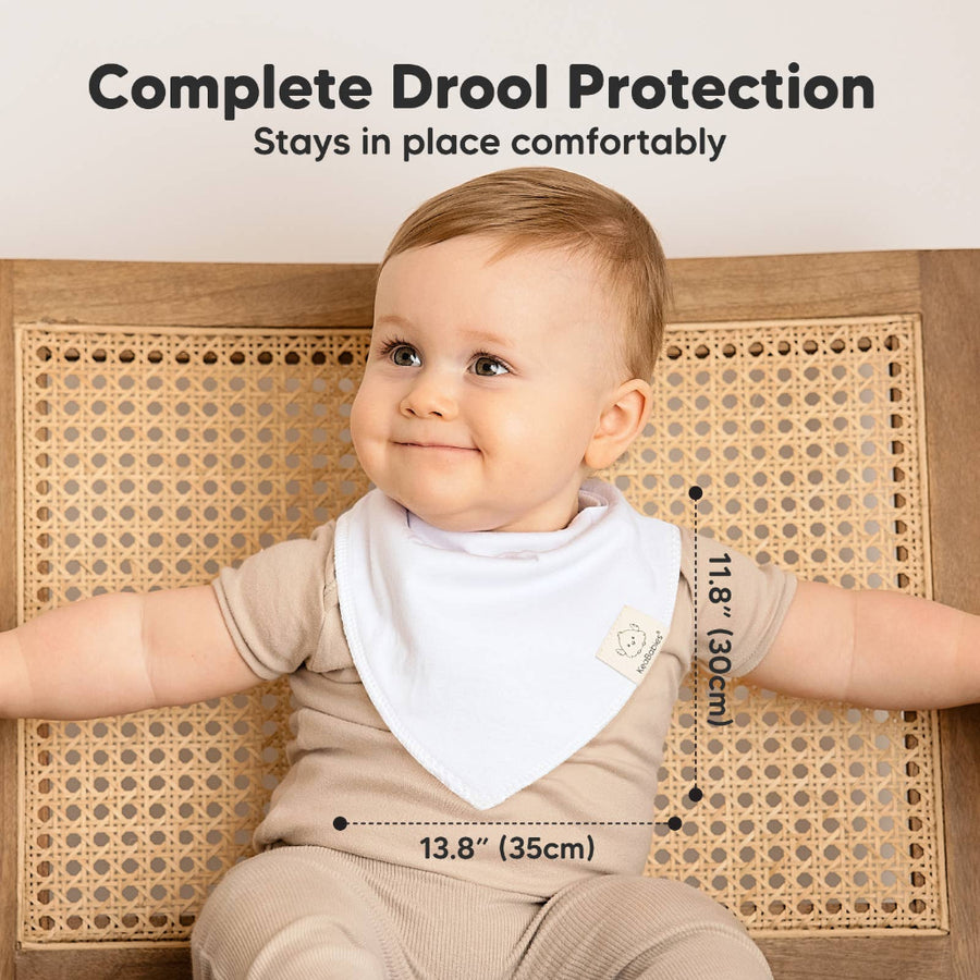 Baby wearing a bib with text 'Complete Drool Protection' and measurements.
