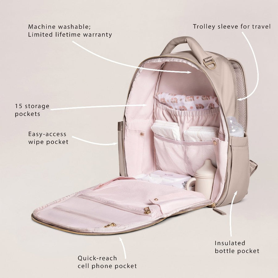 Picture of the unzipped backpack with the following features labeled, 