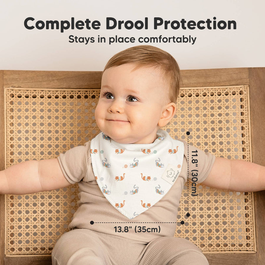 Baby wearing a bib with text 'Complete Drool Protection' and measurements.