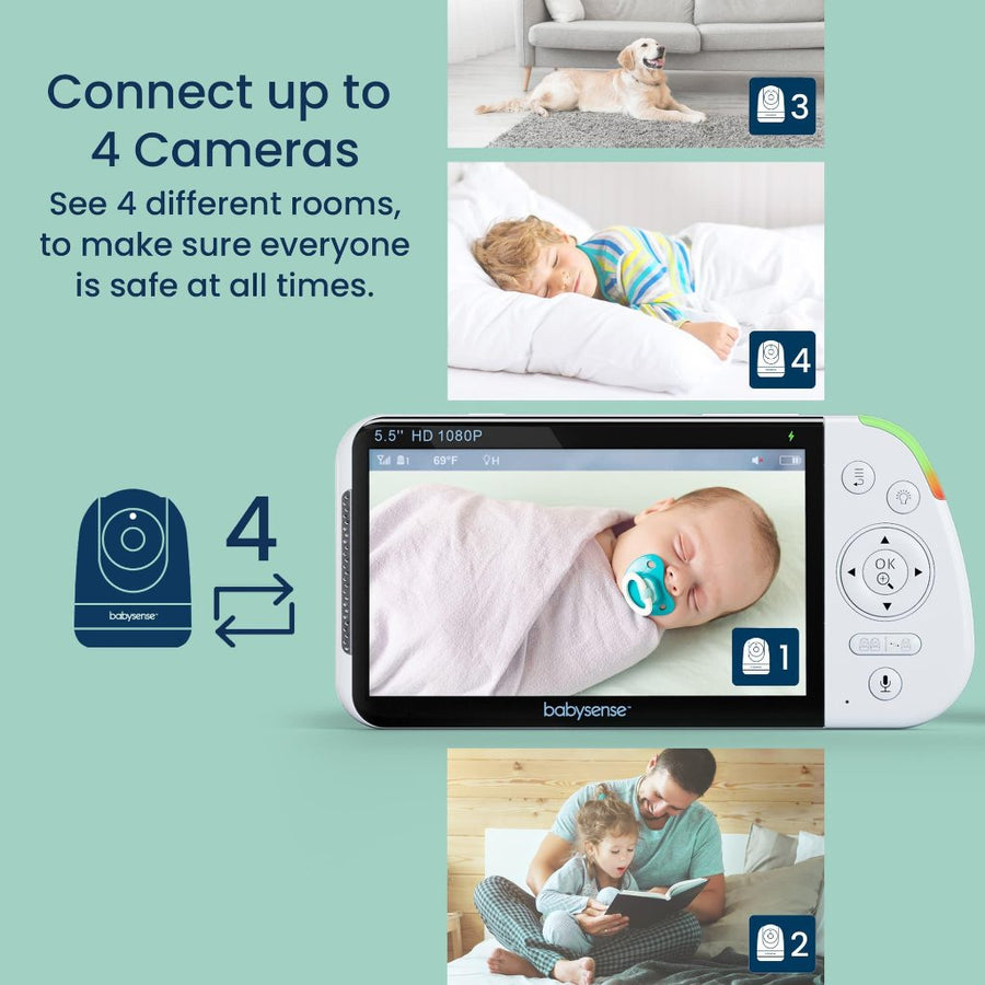 Image shows 4 pictures arranged vertically depicting video feeds from different areas with icons with the numbers 1-4 on them, over a blue-green background with text on the left reading, 