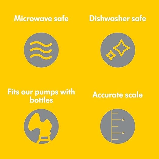 Infographic with text that reads, 