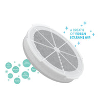https://www.naturalresources-sf.com/cdn/shop/products/3-in-1-air-purifier-replacement-filter-fridababy-llc-2_200x200_crop_center.jpg?v=1658809266