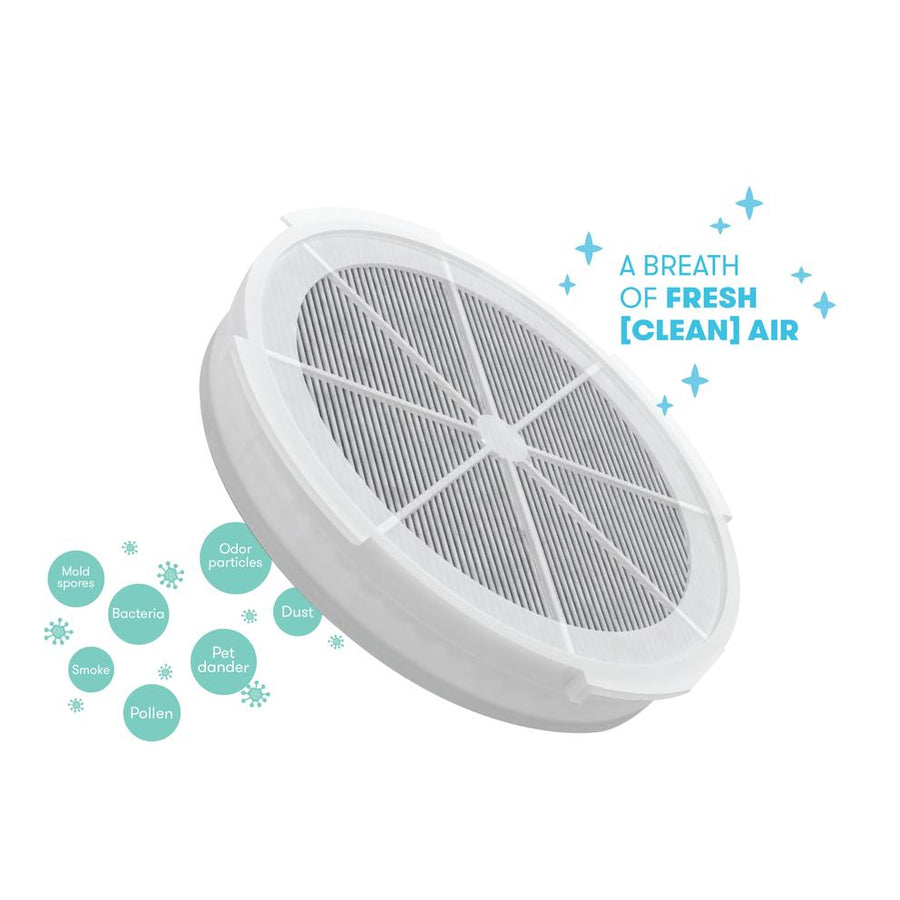 3-in-1 Air Purifier Replacement Filter