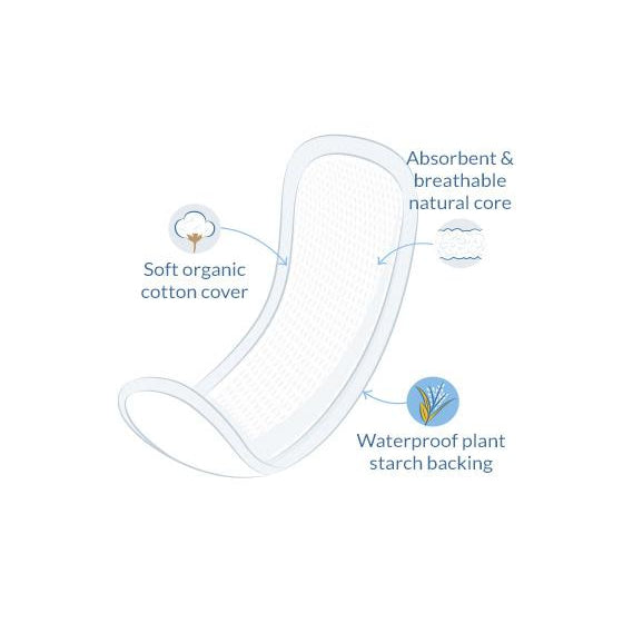 Maternity Pads