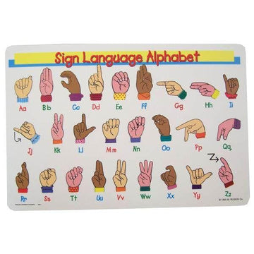 Sign Language Placemat / Wall Poster