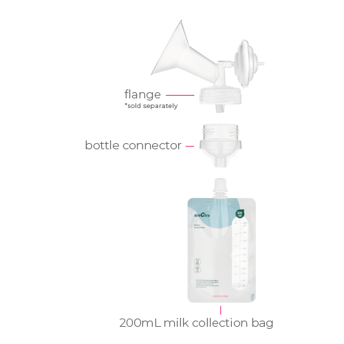 Simple Store Milk Collection Bags Kit